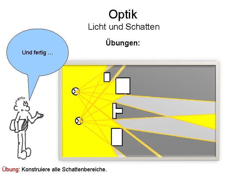 Optik Licht und Schatten Übungen: Und fertig … Übung: Konstruiere alle Schattenbereiche. 