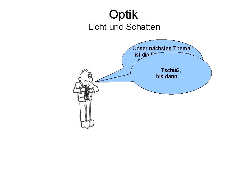 Optik Licht und Schatten Unser nächstes Thema ist die Entstehung von Mondphasen sowie der