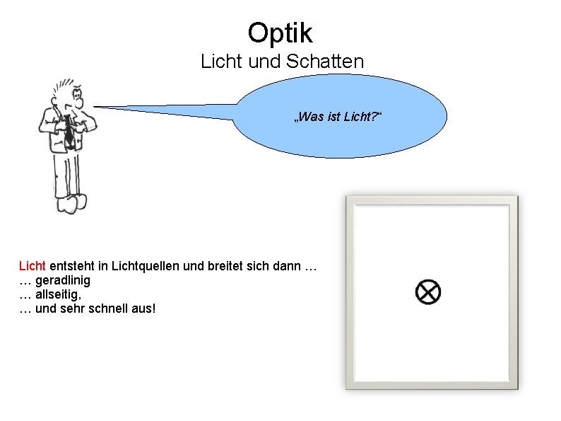 Optik Licht und Schatten „Was ist Licht? “ Licht entsteht in Lichtquellen und breitet