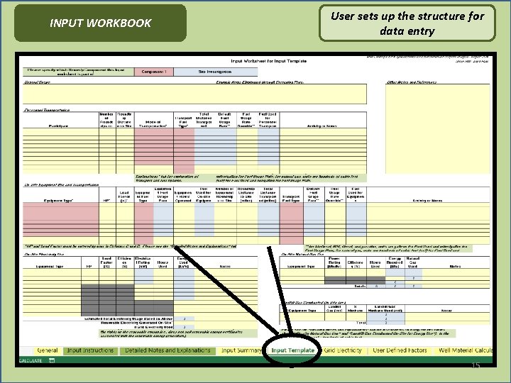 INPUT WORKBOOK User sets up the structure for data entry 15 