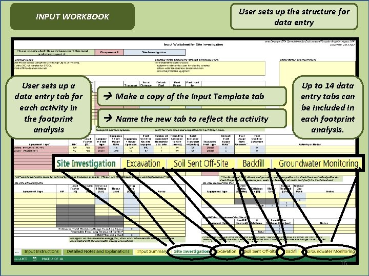 INPUT WORKBOOK User sets up a data entry tab for each activity in the