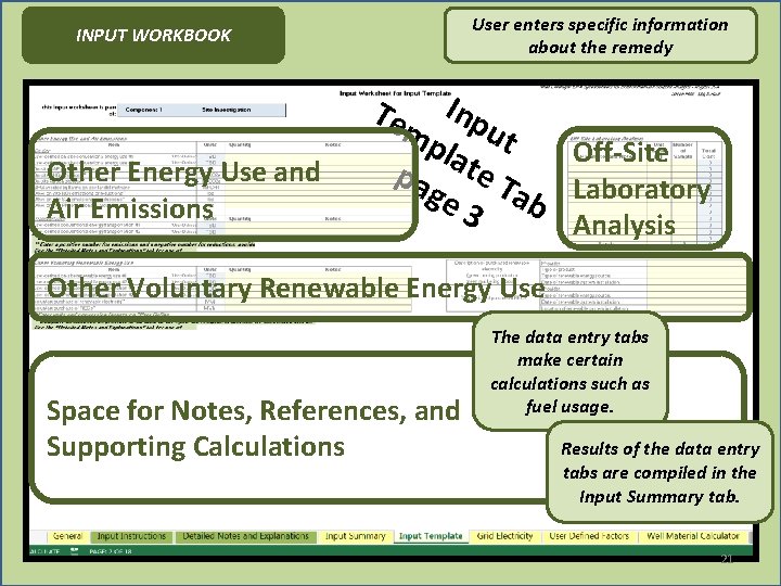 User enters specific information about the remedy INPUT WORKBOOK Inp mp ut Off-Site lat