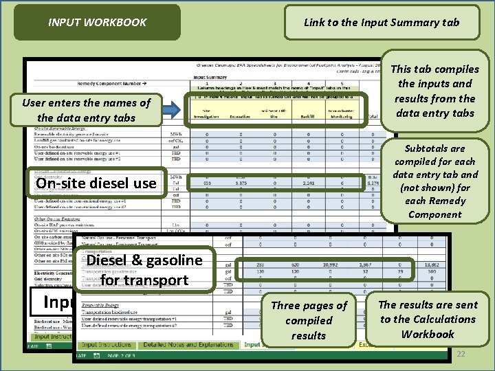 INPUT WORKBOOK Link to the Input Summary tab This tab compiles the inputs and