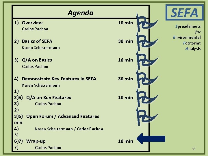Agenda 1) Overview 10 min Carlos Pachon 2) Basics of SEFA 30 min Karen