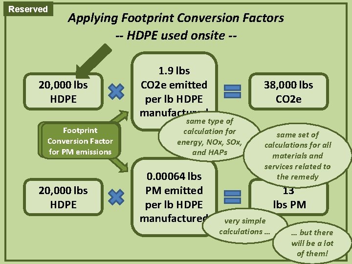 Reserved Applying Footprint Conversion Factors -- HDPE used onsite -- 20, 000 lbs HDPE