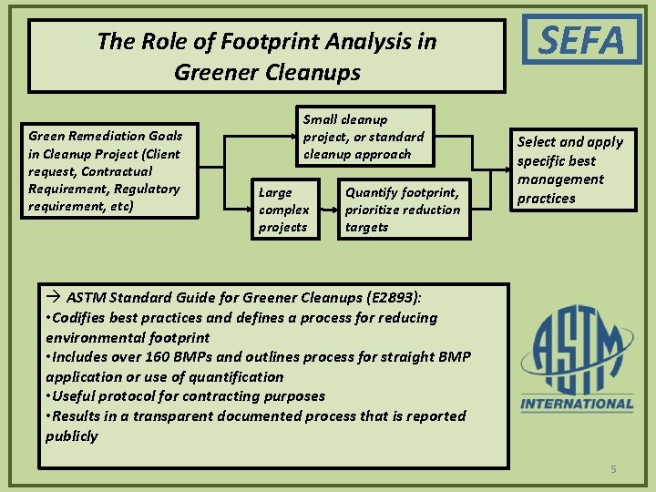 The Role of Footprint Analysis in Greener Cleanups Green Remediation Goals in Cleanup Project