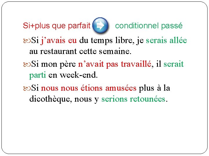 Si+plus que parfait conditionnel passé Si j’avais eu du temps libre, je serais allée Si+plus que parfait conditionnel passé Si j’avais eu du temps libre, je serais allée