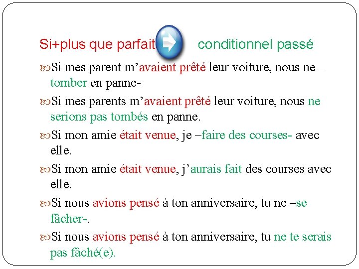 Si+plus que parfait conditionnel passé Si mes parent m’avaient prêté leur voiture, nous ne Si+plus que parfait conditionnel passé Si mes parent m’avaient prêté leur voiture, nous ne