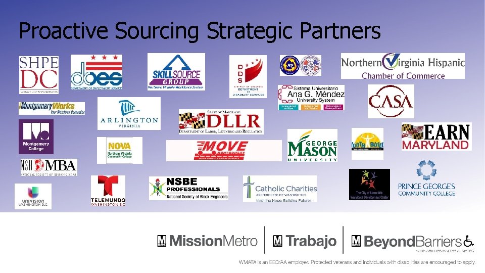 Proactive Sourcing Strategic Partners Proactive Sourcing Strategic Partners