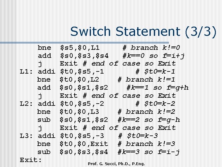 Switch Statement (3/3) bne add j L 1: addi bne add j L 2: