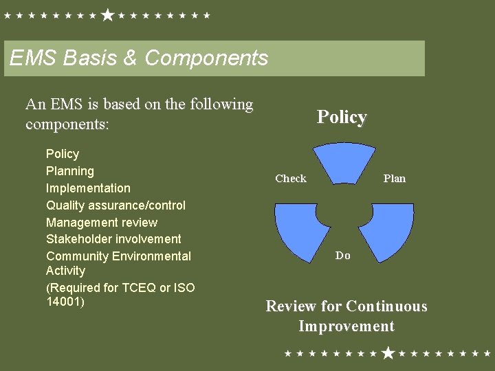 EMS Basis & Components An EMS is based on the following components: Policy Planning