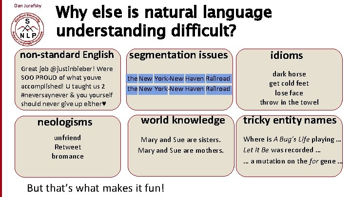 Dan Jurafsky Why else is natural language understanding difficult? non-standard English segmentation issues Great