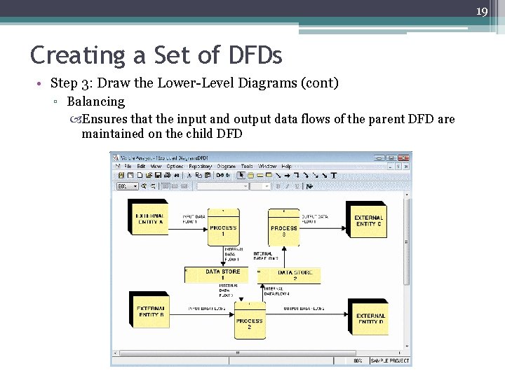 19 Creating a Set of DFDs • Step 3: Draw the Lower-Level Diagrams (cont)