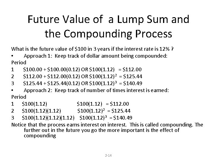 Future Value of a Lump Sum and the Compounding Process What is the future