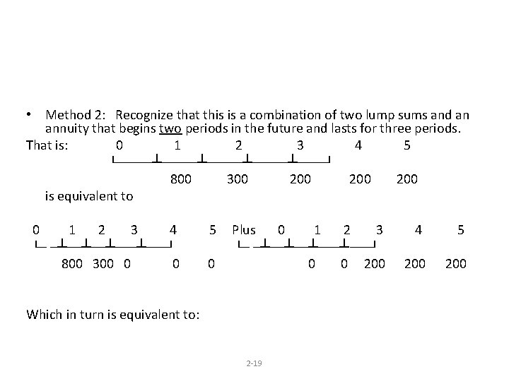  • Method 2: Recognize that this is a combination of two lump sums