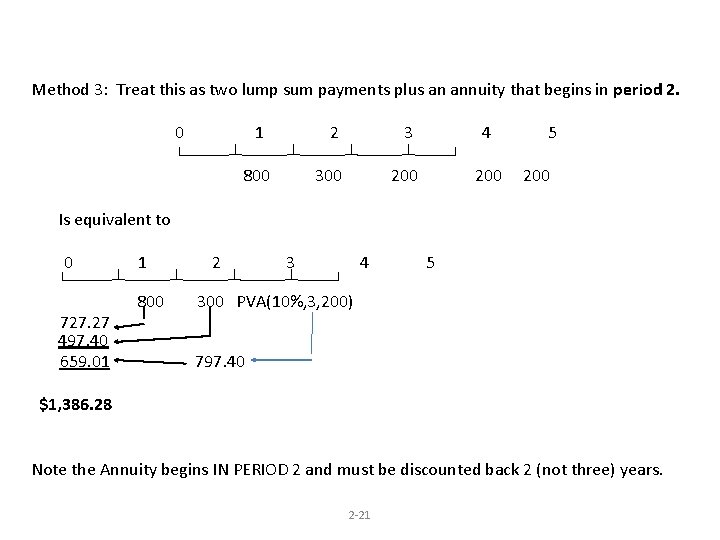 Method 3: Treat this as two lump sum payments plus an annuity that begins