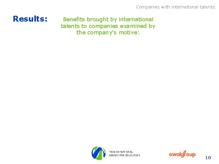 Companies with international talents: Results: Benefits brought by international talents to companies examined by