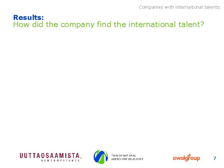 Companies with international talents: Results: How did the company find the international talent? 7