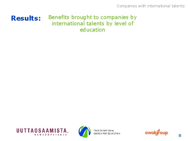 Companies with international talents: Results: Benefits brought to companies by international talents by level