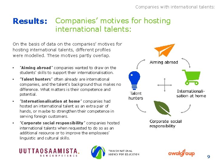 Companies with international talents: Results: Companies’ motives for hosting international talents: On the basis