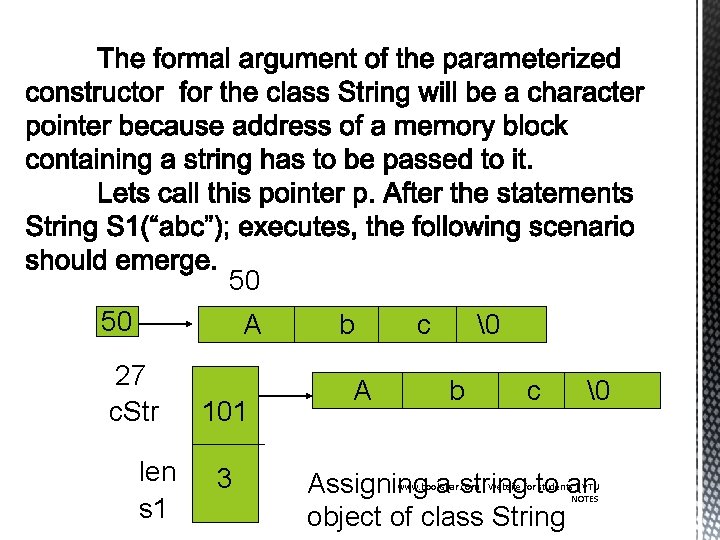50 50 A 27 c. Str len s 1 101 3 b A c