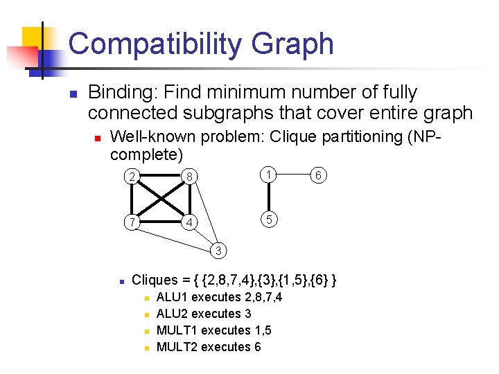 Compatibility Graph n Binding: Find minimum number of fully connected subgraphs that cover entire