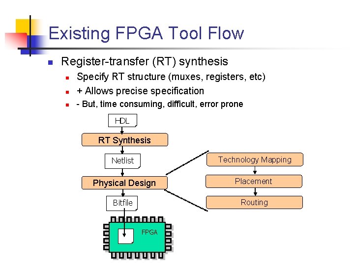 Existing FPGA Tool Flow n Register-transfer (RT) synthesis n Specify RT structure (muxes, registers,