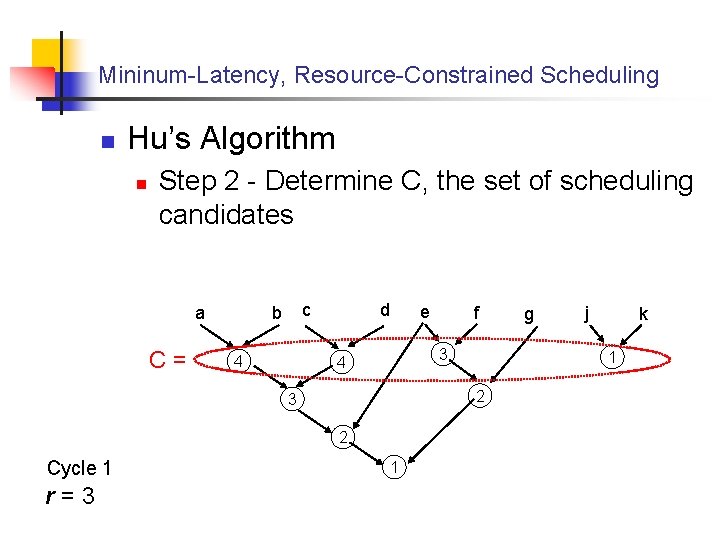 Mininum-Latency, Resource-Constrained Scheduling n Hu’s Algorithm n Step 2 - Determine C, the set