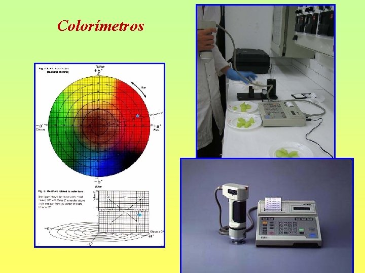 Colorímetros Colorímetros
