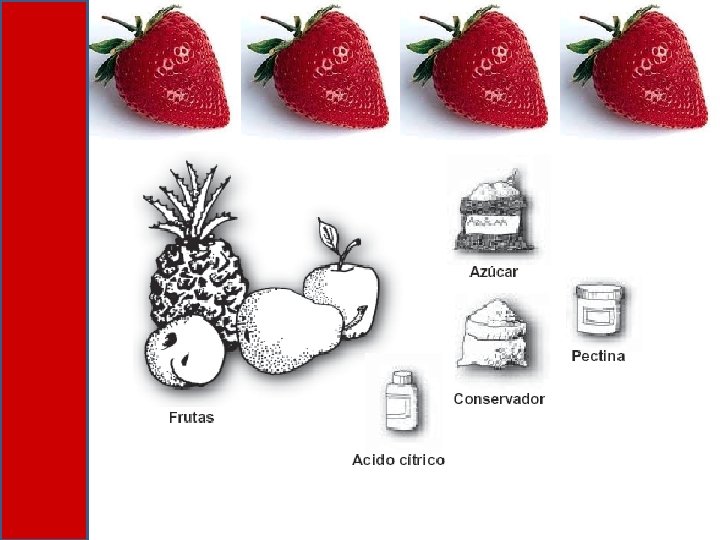 MATERIA PRIMA MATERIA PRIMA