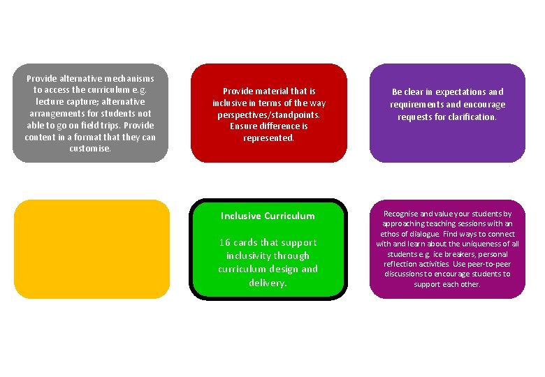 Provide alternative mechanisms to access the curriculum e. g. lecture capture; alternative arrangements for