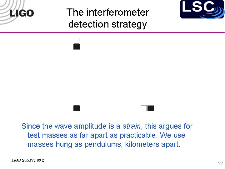 The interferometer detection strategy Since the wave amplitude is a strain, this argues for