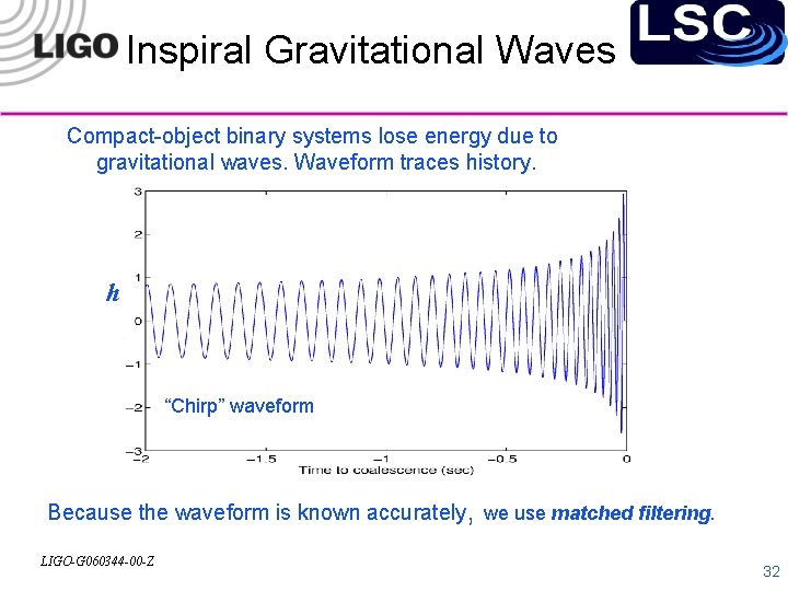 Inspiral Gravitational Waves Compact-object binary systems lose energy due to gravitational waves. Waveform traces