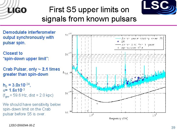First S 5 upper limits on signals from known pulsars Demodulate interferometer output synchronously
