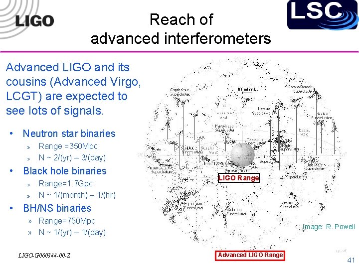 Reach of advanced interferometers Advanced LIGO and its cousins (Advanced Virgo, LCGT) are expected