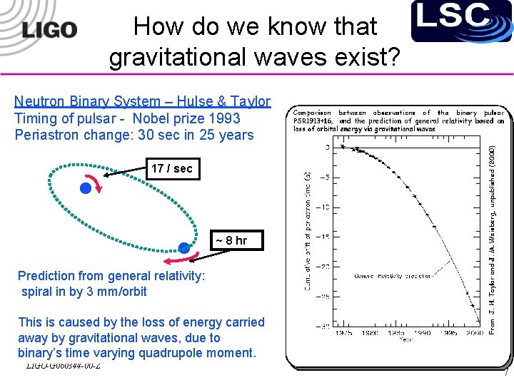 How do we know that gravitational waves exist? Neutron Binary System – Hulse &