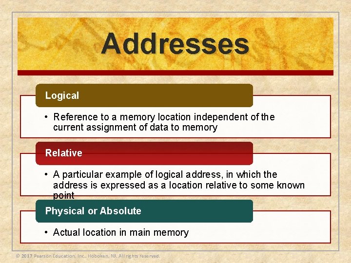 Addresses Logical • Reference to a memory location independent of the current assignment of Addresses Logical • Reference to a memory location independent of the current assignment of