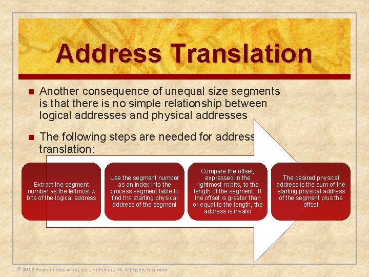 Address Translation n Another consequence of unequal size segments is that there is no Address Translation n Another consequence of unequal size segments is that there is no