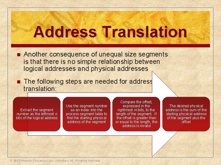 Address Translation n Another consequence of unequal size segments is that there is no