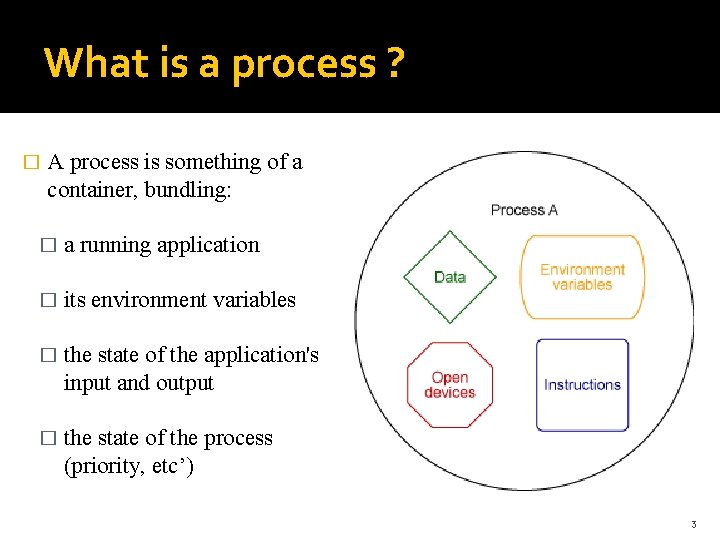 What is a process ? � A process is something of a container, bundling: