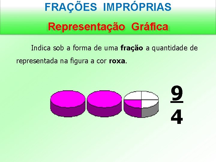 FRAÇÕES IMPRÓPRIAS Representação Gráfica Indica sob a forma de uma fração a quantidade de