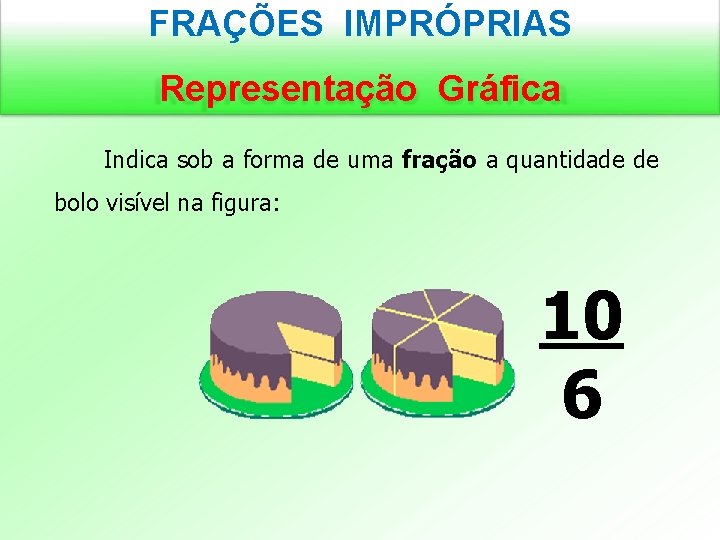 FRAÇÕES IMPRÓPRIAS Representação Gráfica Indica sob a forma de uma fração a quantidade de