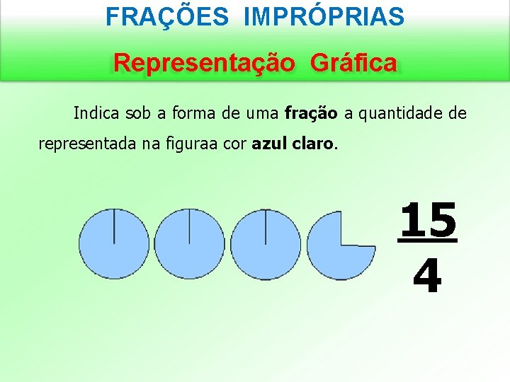 FRAÇÕES IMPRÓPRIAS Representação Gráfica Indica sob a forma de uma fração a quantidade de