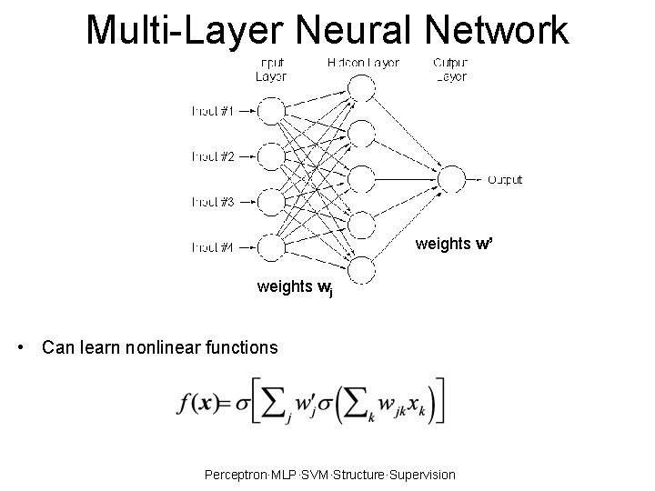 Multi-Layer Neural Network weights w’ weights wj • Can learn nonlinear functions Perceptron·MLP·SVM·Structure·Supervision 