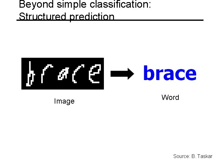 Beyond simple classification: Structured prediction Image Word Source: B. Taskar 