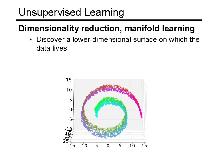 Unsupervised Learning Dimensionality reduction, manifold learning • Discover a lower-dimensional surface on which the