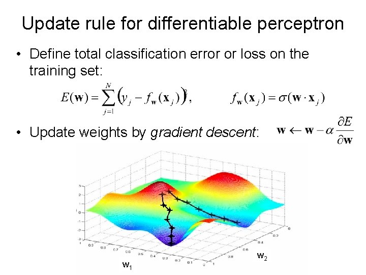 Update rule for differentiable perceptron • Define total classification error or loss on the