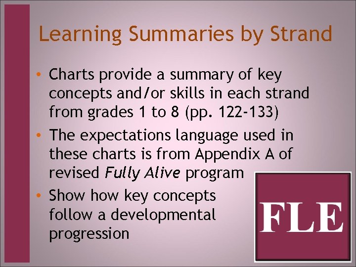 Learning Summaries by Strand • Charts provide a summary of key concepts and/or skills