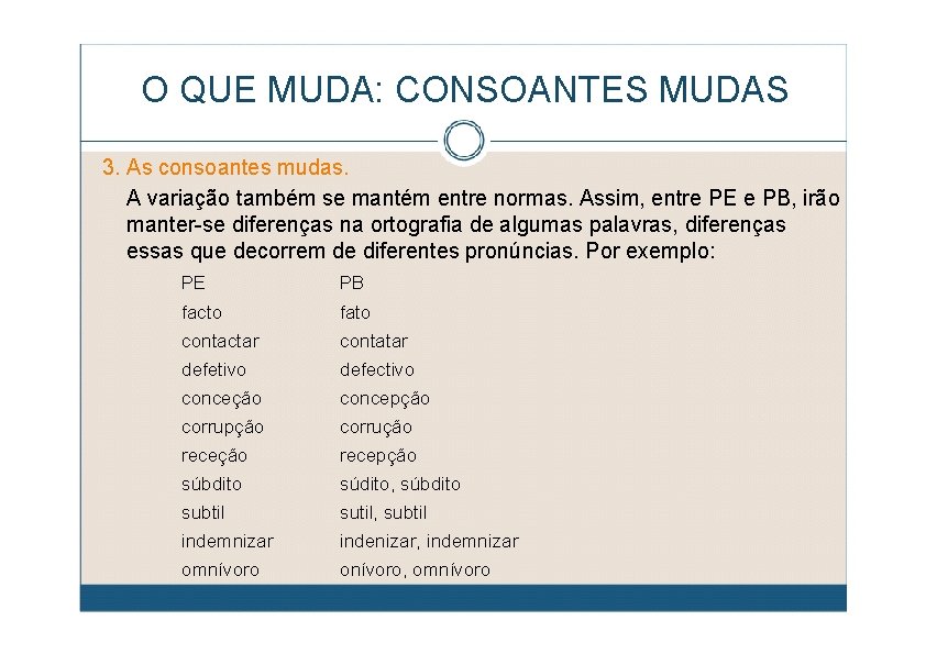 O QUE MUDA: CONSOANTES MUDAS 3. As consoantes mudas. A variação também se mantém