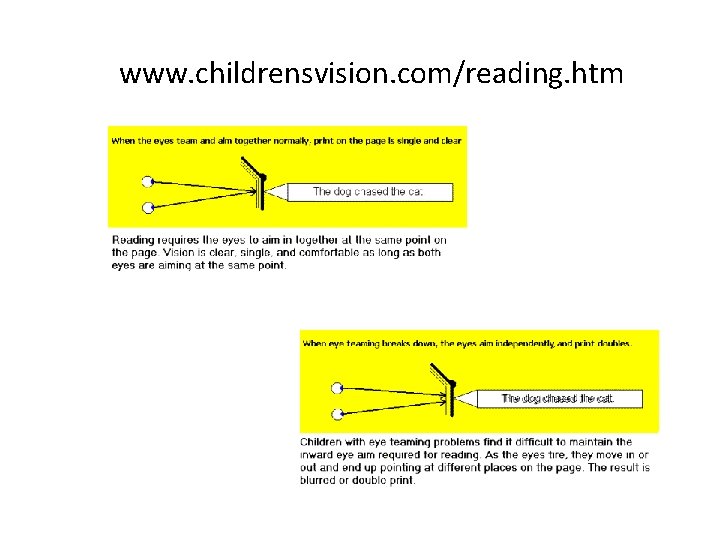 www. childrensvision. com/reading. htm 